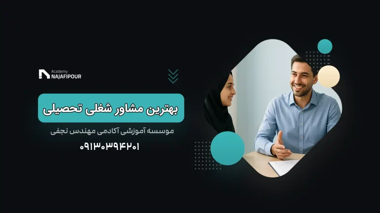 آدرس و شماره تماس بهترین مرکز مشاور شغلی تحصیلی اصفهان و ایران