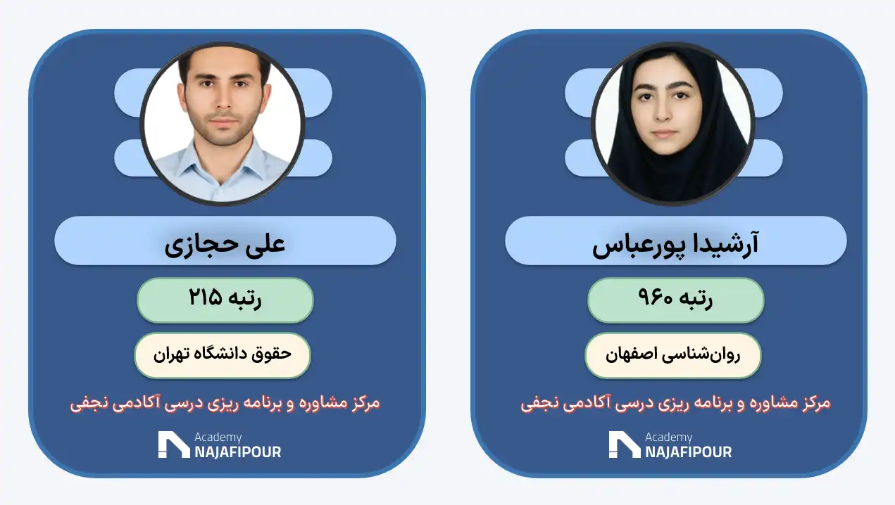 رتبه‌های برتر کنکور انسانی مرکز مشاور تحصیلی آکادمی نجفی