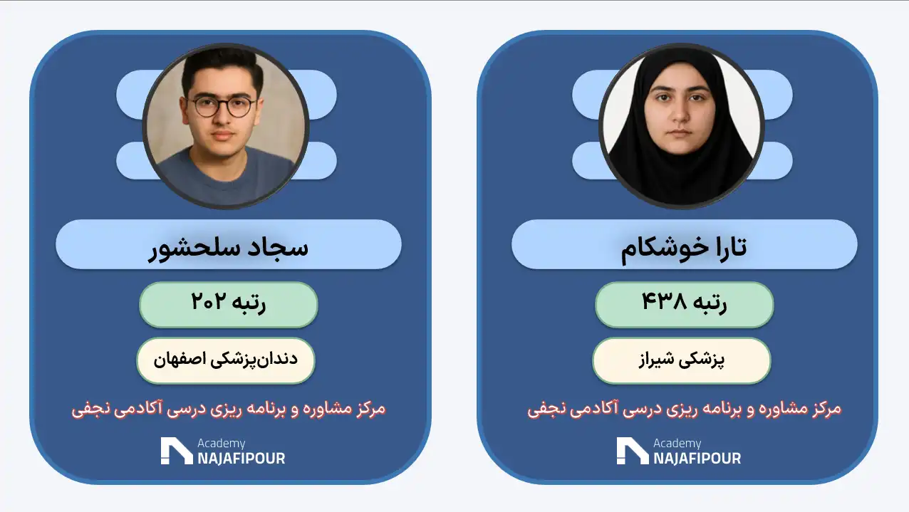 رتبه‌های برتر کنکور تجربی مرکز مشاور تحصیلی آکادمی نجفی
