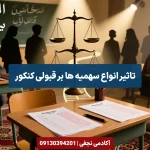 تاثیر انواع سهمیه ها بر قبولی کنکور سراسری - مرکز مشاوره انتخاب رشته کنکور آکادمی نجفی