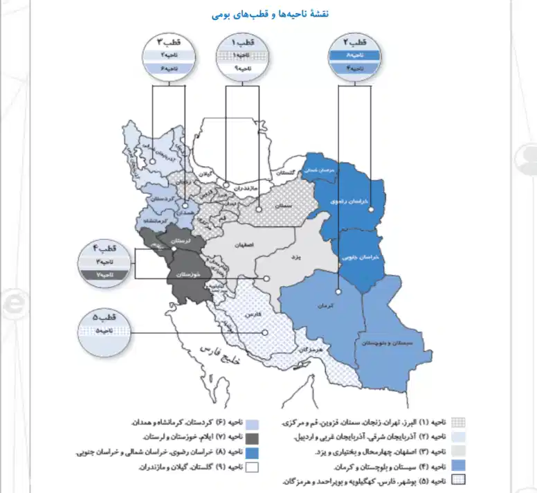 قطب ناحیه منطقه و بومی گزینی انتخاب رشته کنکور سراسری آکادمی نجفی