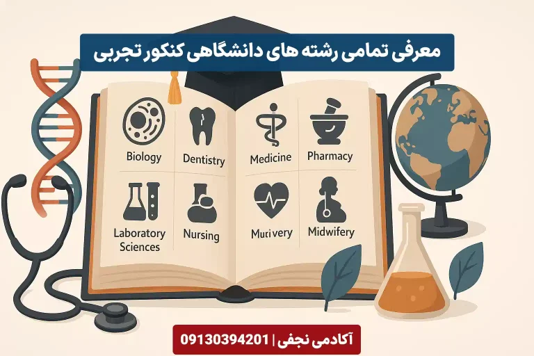 معرفی تمامی رشته های دانشگاهی کنکور تجربی و مرکز مشاوره انتخاب رشته آکادمی نجفی