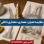 مقایسه رشته عمران، معماری و معماری داخلی - مرکز مشاوره انتخاب رشته کنکور آکادمی نجفی